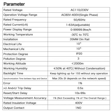 CÔNG TƠ ĐIỆN TỬ KẾT NỐI WIFI ĐA CHỨC NĂNG BẬT TẮT TỪ XA