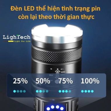 Đèn Pin Siêu Sáng Cầm Tay Nhỏ Gọn Rọi Siêu Xa