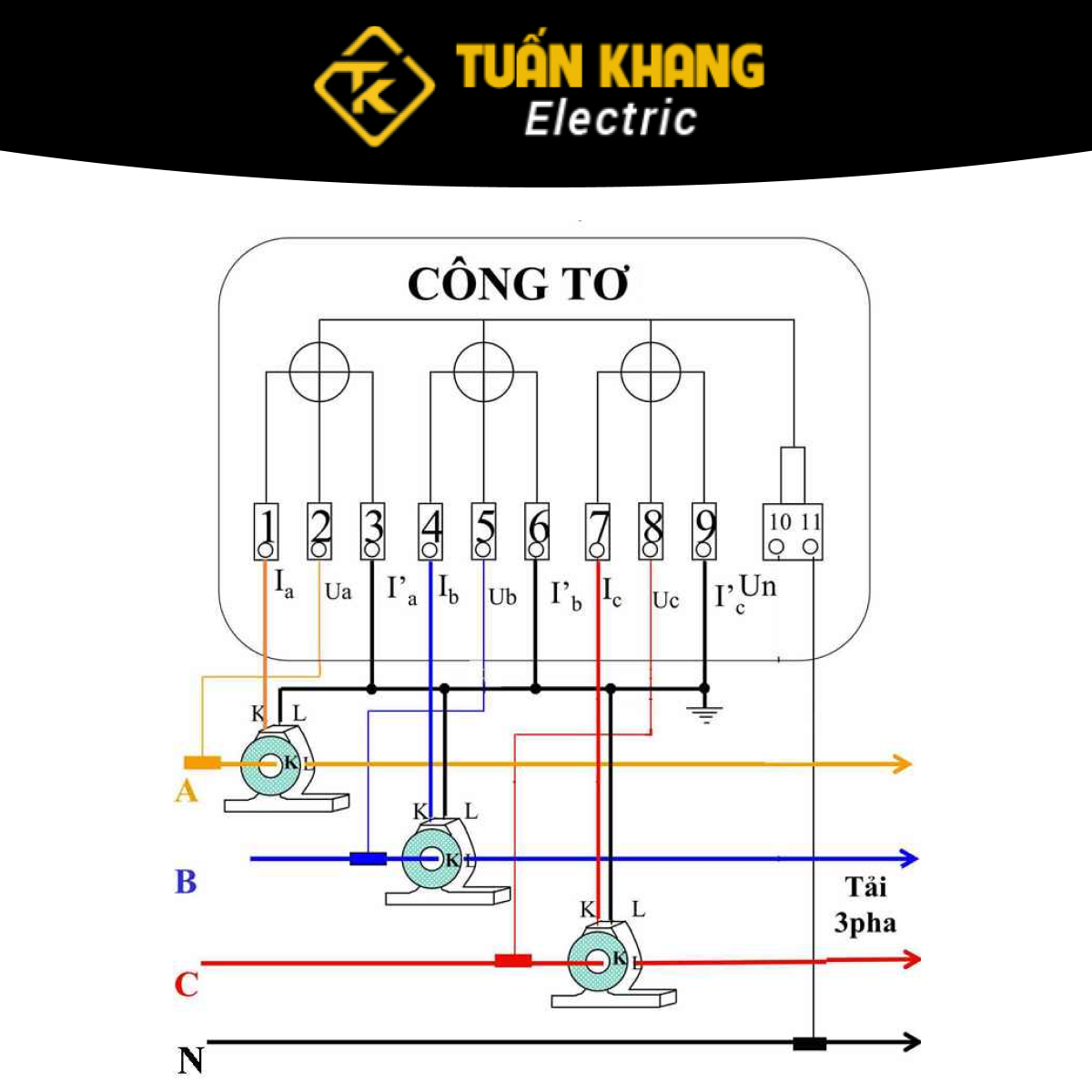 Sơ Đồ Đấu Dây Công Tơ Điện 3 Pha Gián Tiếp: Nguyên Lý và Hướng Dẫn Lắp Đặt
