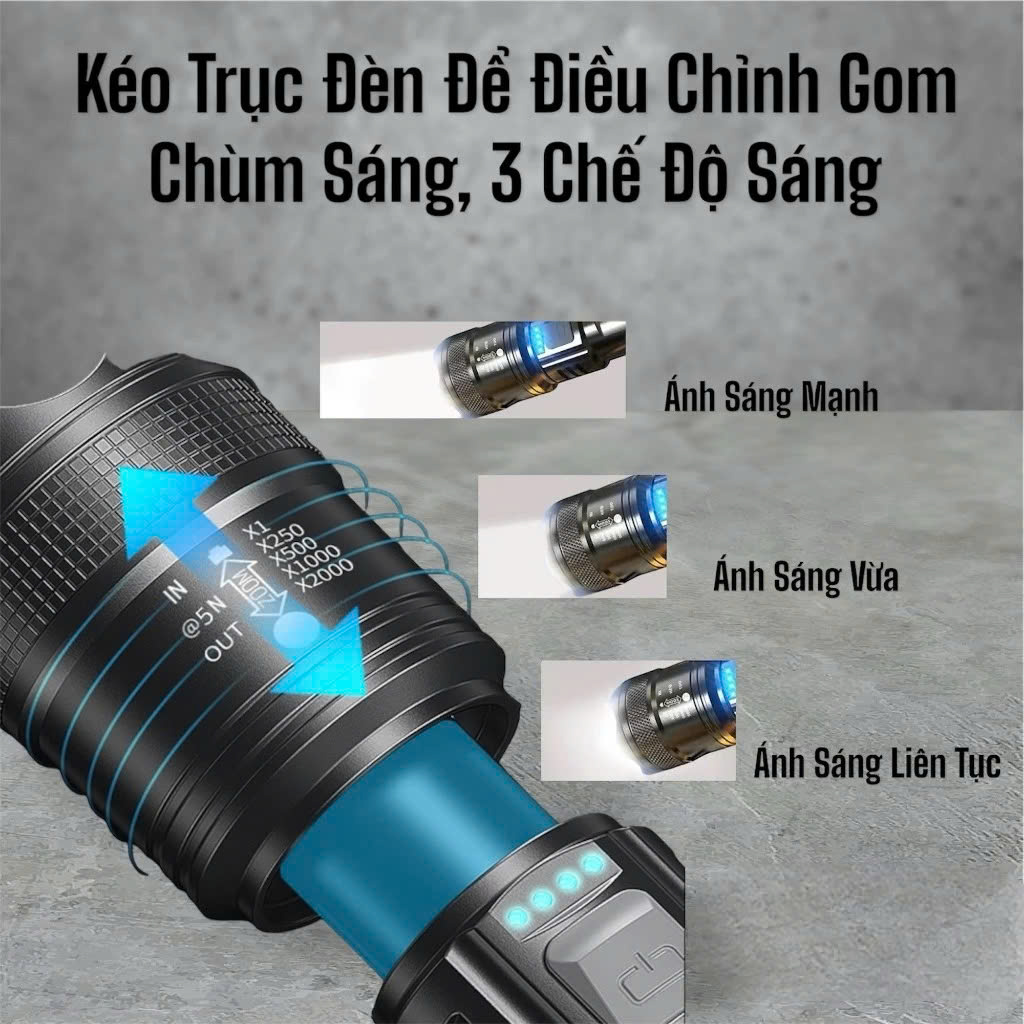 Đèn pin